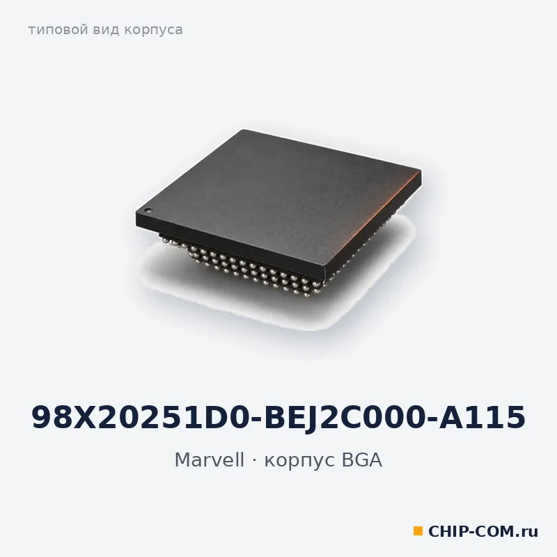 98X20251D0-BEJ2C000-A115, корпус BGA (типовой вид)