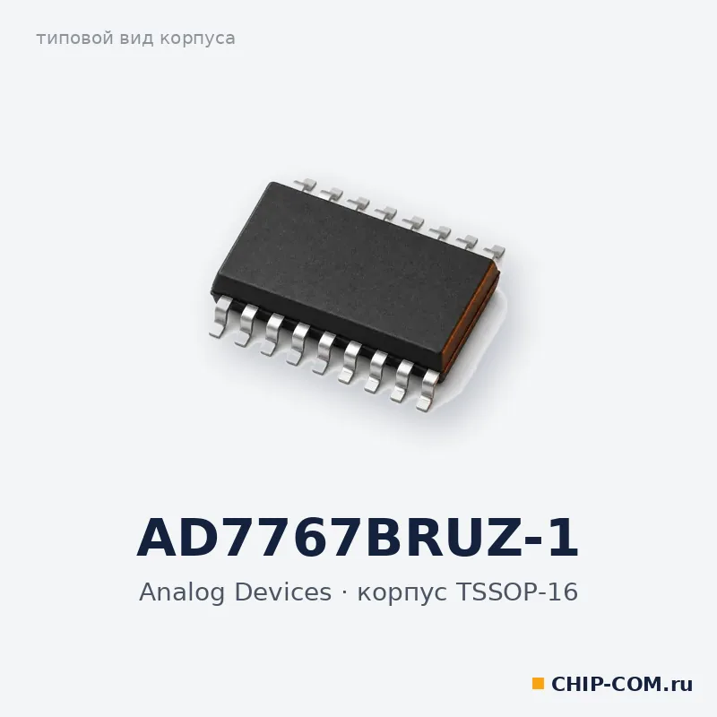 АЦП AD7767BRUZ-1 Analog Devices