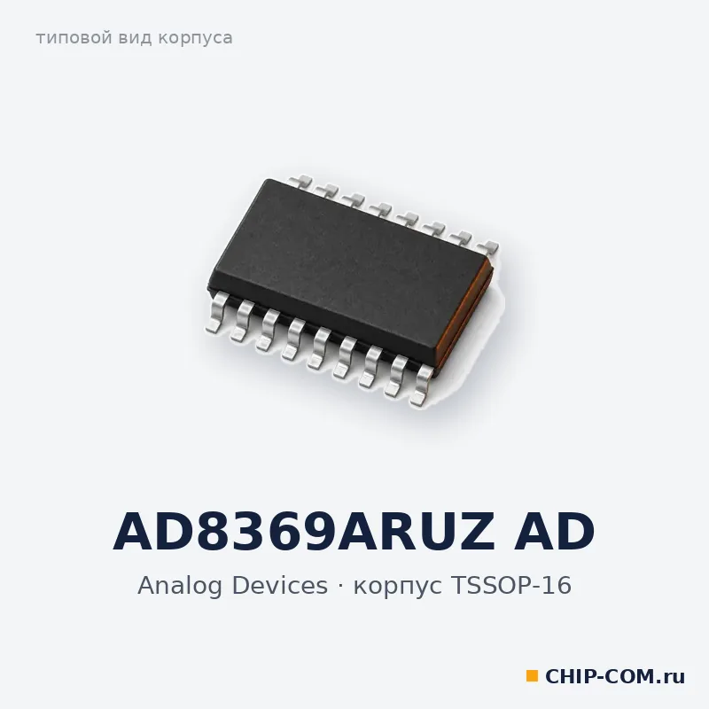 AD8369ARUZ AD, корпус TSSOP-16 (типовой вид)