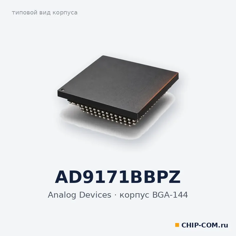 ЦАП AD9171BBPZ Analog Devices