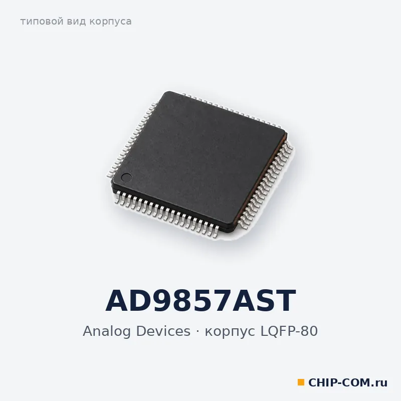 AD9857AST, корпус LQFP-80 (типовой вид)