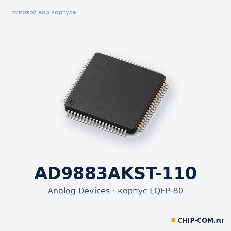 AD9883AKST-110, корпус LQFP-80 (типовой вид)
