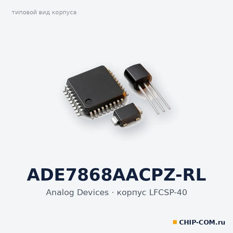ADE7868AACPZ-RL, корпус LFCSP-40 (типовой вид)