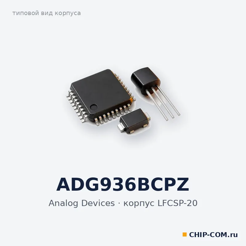 ADG936BCPZ, корпус LFCSP-20 (типовой вид)