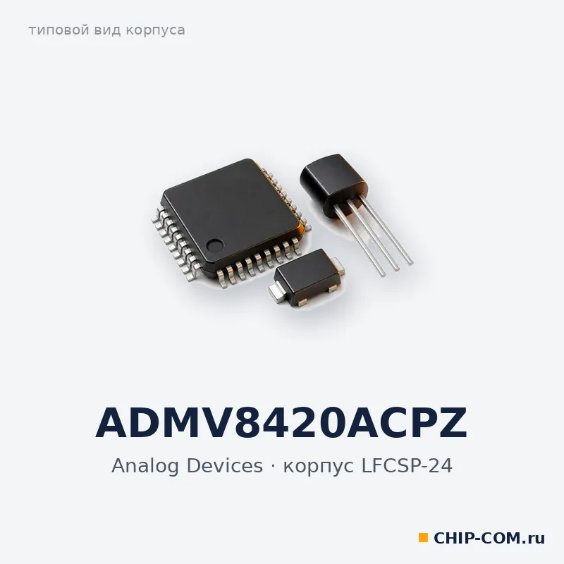 Пассивный компонент ADMV8420ACPZ Analog Devices