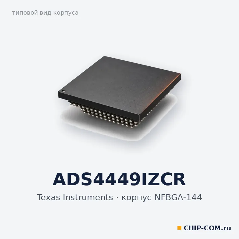 ADS4449IZCR, корпус NFBGA-144 (типовой вид)