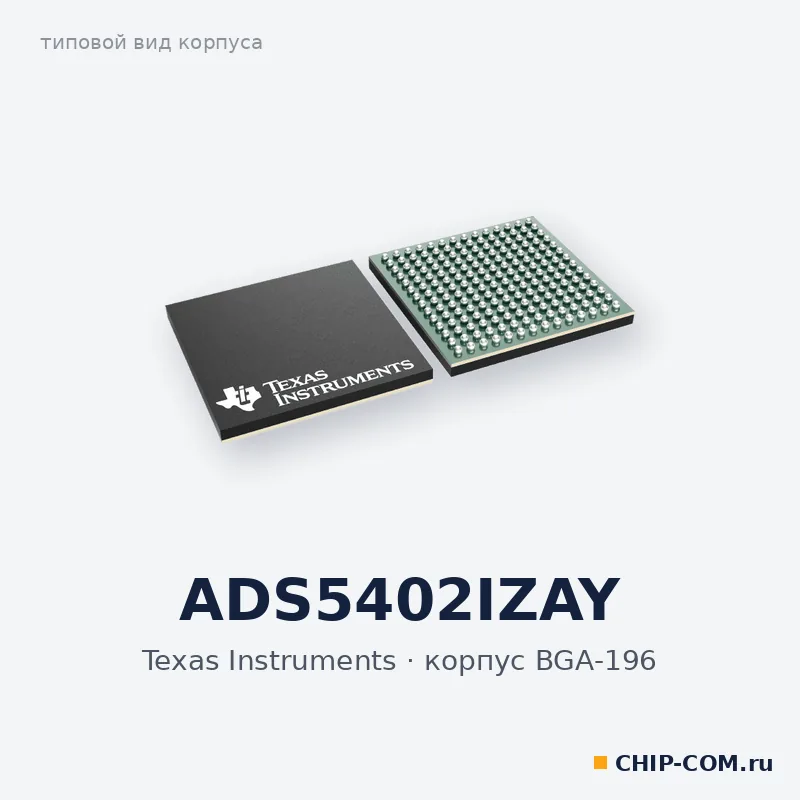 ADS5402IZAY, корпус BGA-196 (типовой вид)