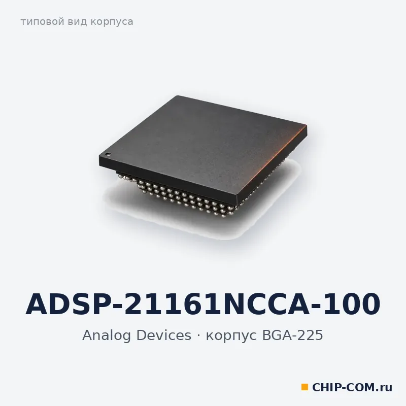 ADSP-21161NCCA-100, корпус BGA-225 (типовой вид)