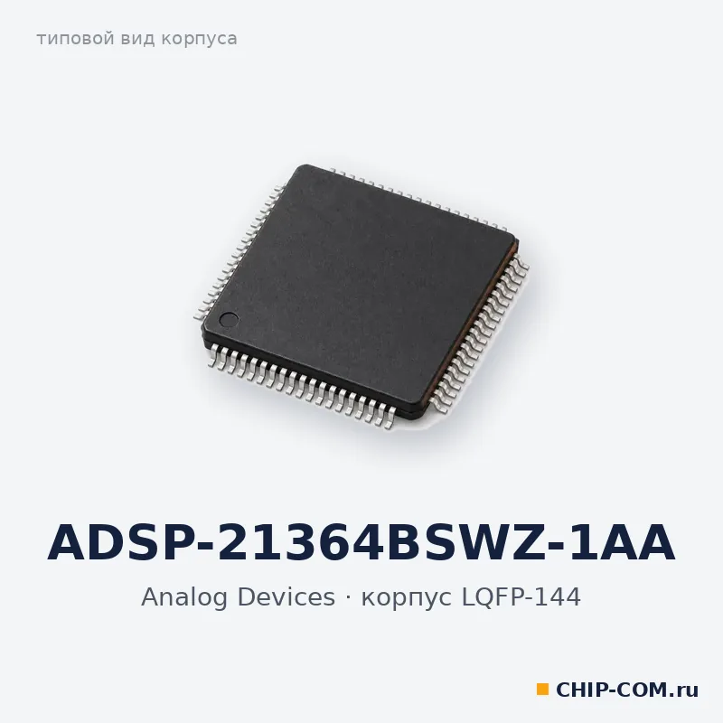 ADSP-21364BSWZ-1AA, корпус LQFP-144 (типовой вид)