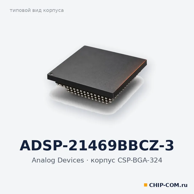 ADSP-21469BBCZ-3, корпус CSP-BGA-324 (типовой вид)