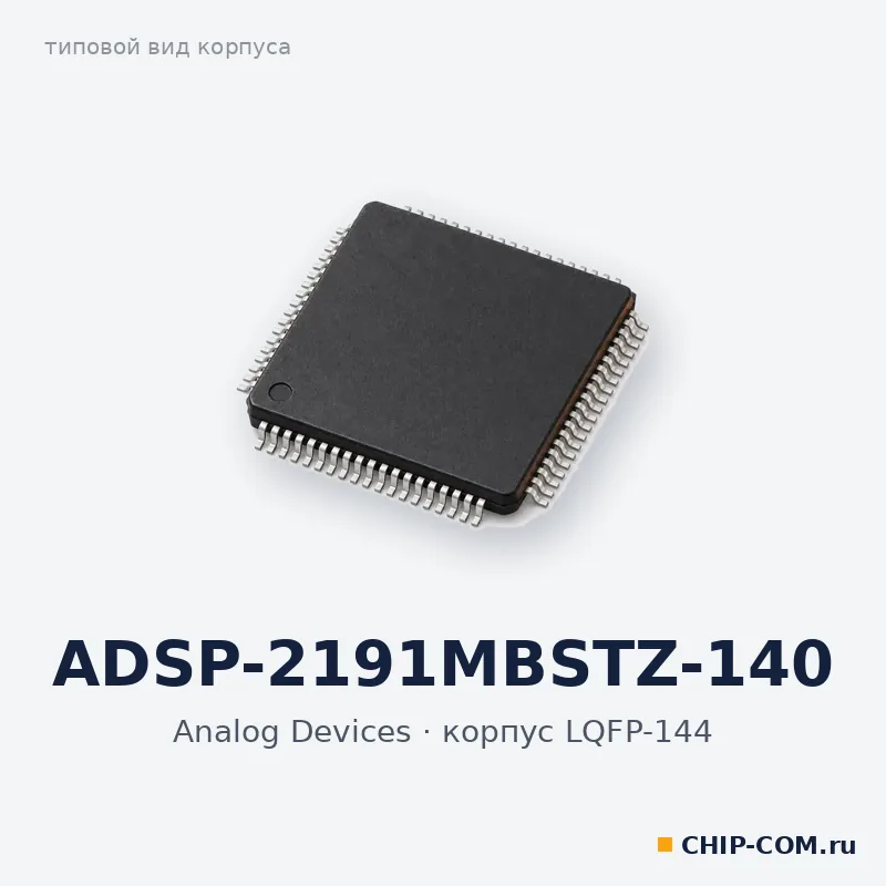 ADSP-2191MBSTZ-140, корпус LQFP-144 (типовой вид)