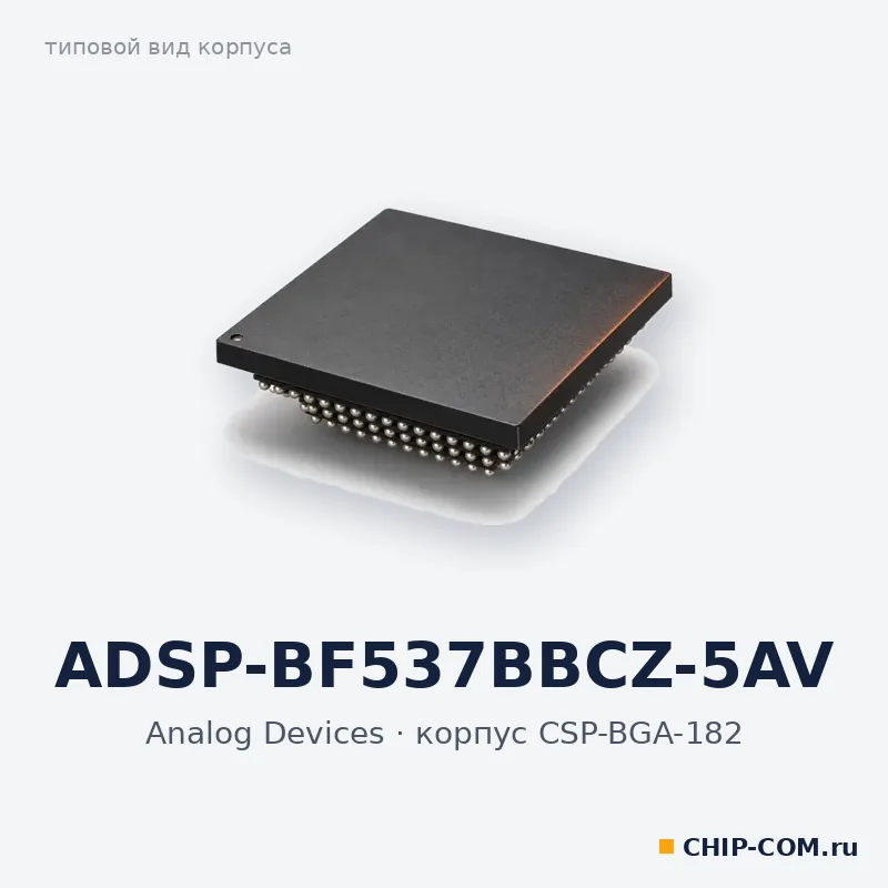 ADSP-BF537BBCZ-5AV, корпус CSP-BGA-182 (типовой вид)