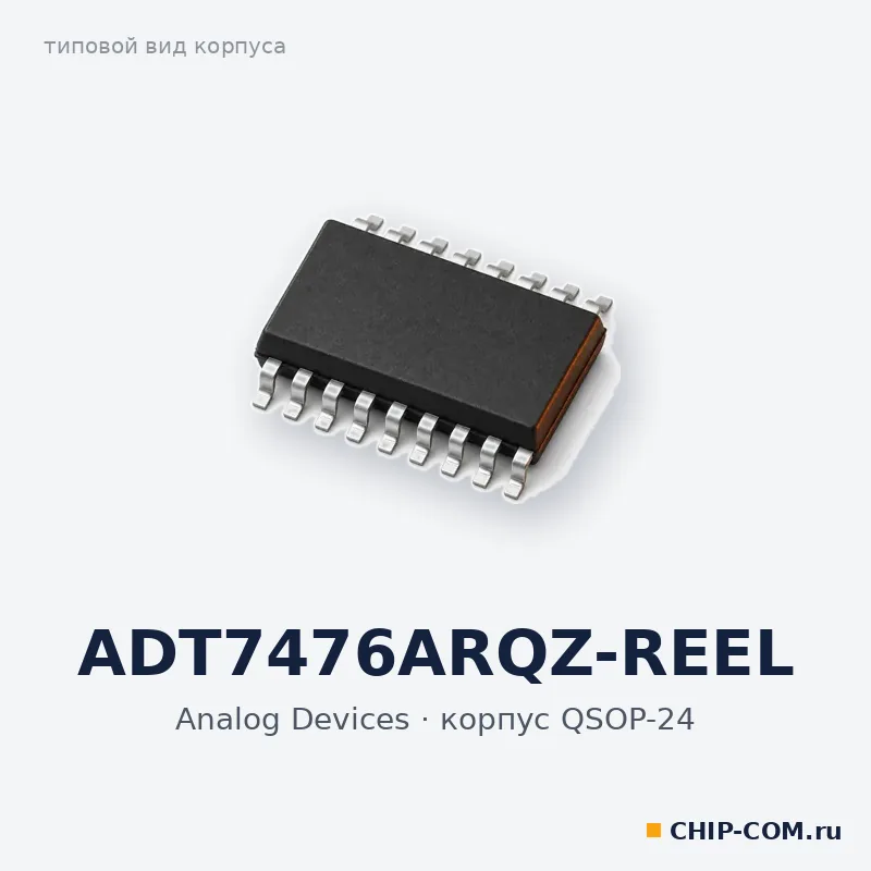 ADT7476ARQZ-REEL, корпус QSOP-24 (типовой вид)