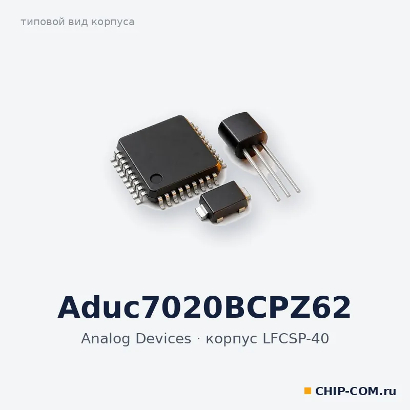 Aduc7020BCPZ62, корпус LFCSP-40 (типовой вид)