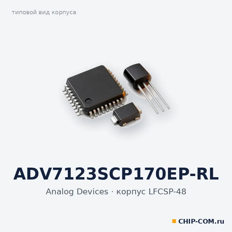 ADV7123SCP170EP-RL, корпус LFCSP-48 (типовой вид)