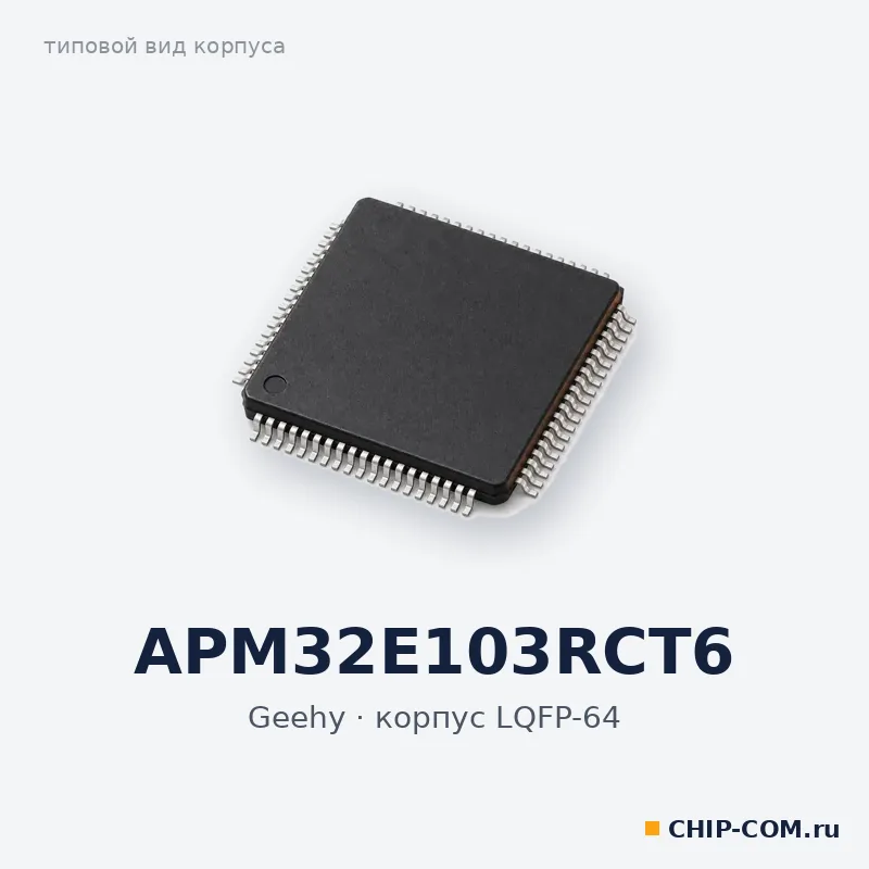APM32E103RCT6, корпус LQFP-64 (типовой вид)