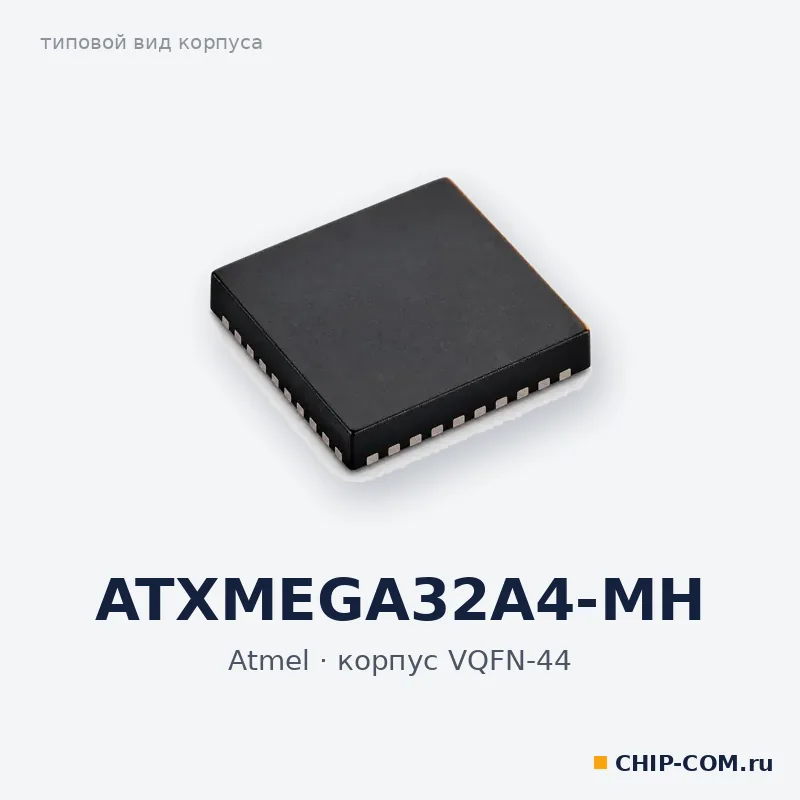 ATXMEGA32A4-MH, корпус VQFN-44 (типовой вид)