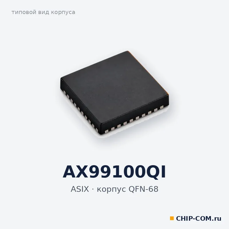 AX99100QI, корпус QFN-68 (типовой вид)