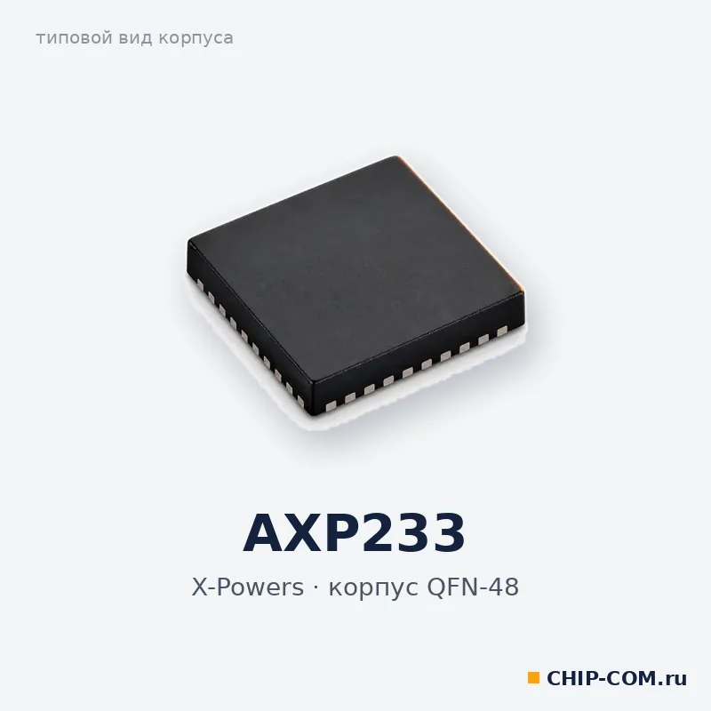 AXP233, корпус QFN-48 (типовой вид)
