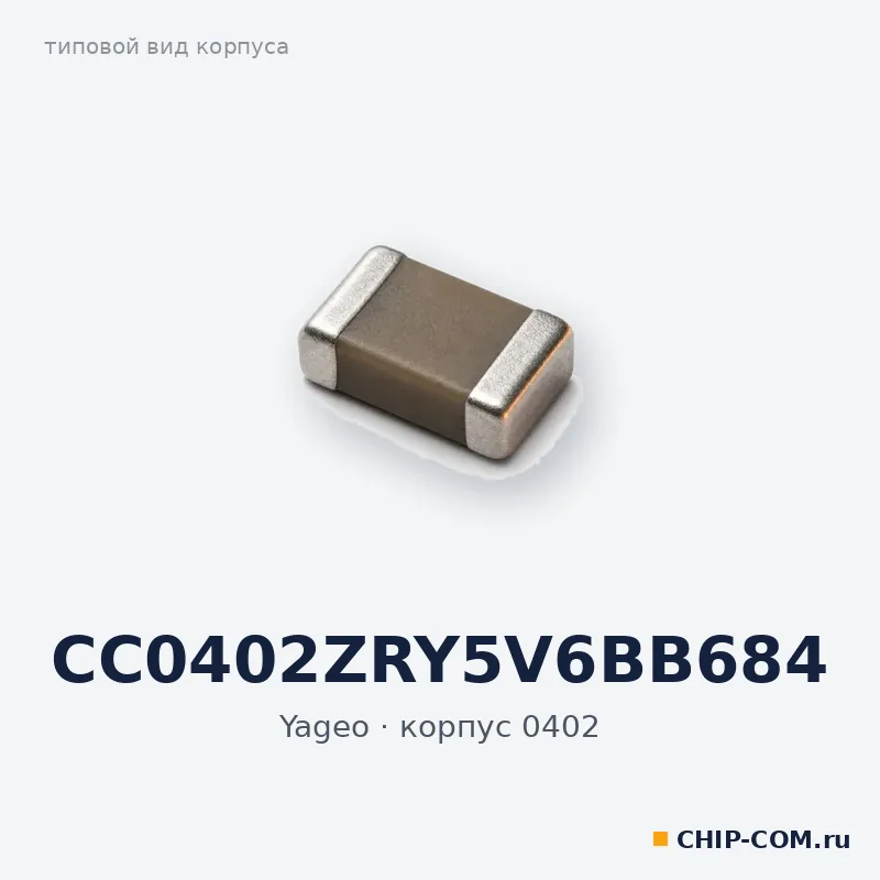 CC0402ZRY5V6BB684, корпус 0402 (типовой вид)