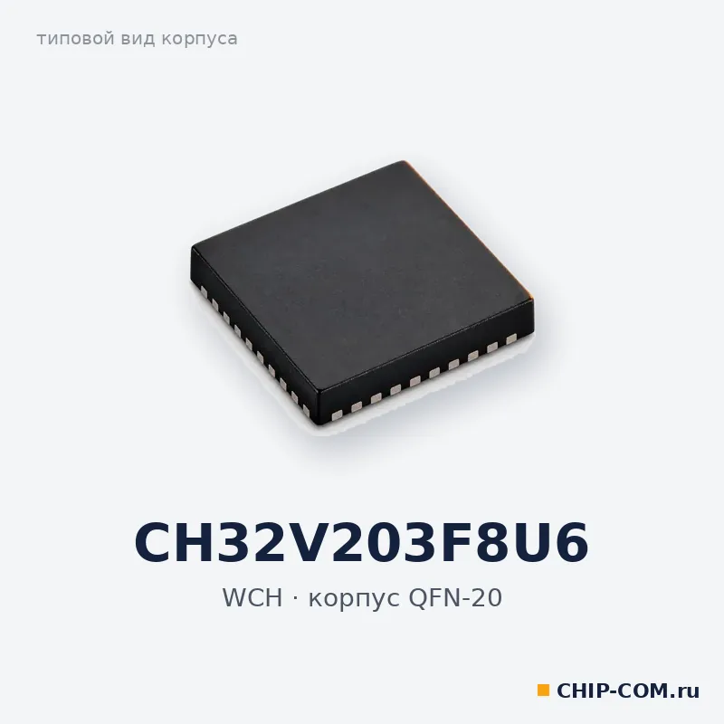 CH32V203F8U6, корпус QFN-20 (типовой вид)