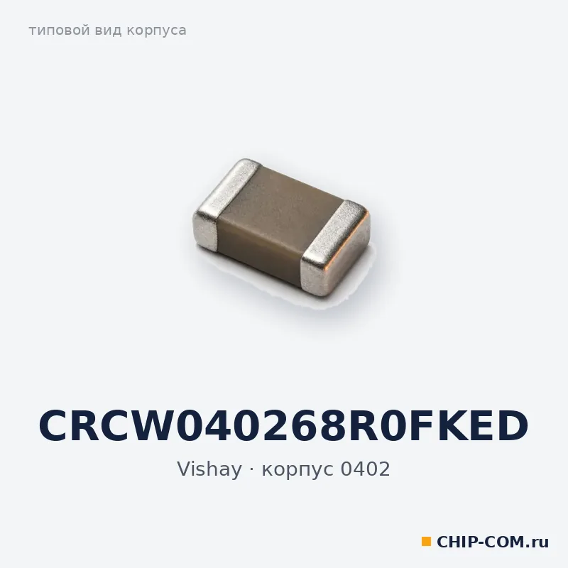 CRCW040268R0FKED, корпус 0402 (типовой вид)