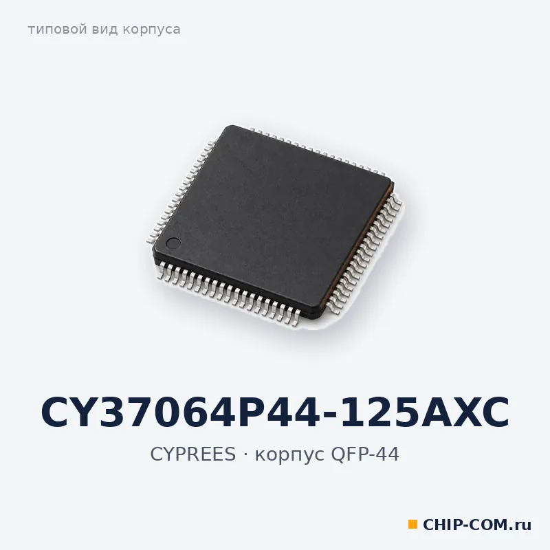 CY37064P44-125AXC, корпус QFP-44 (типовой вид)