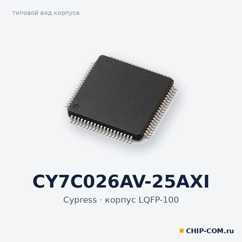 CY7C026AV-25AXI, корпус LQFP-100 (типовой вид)