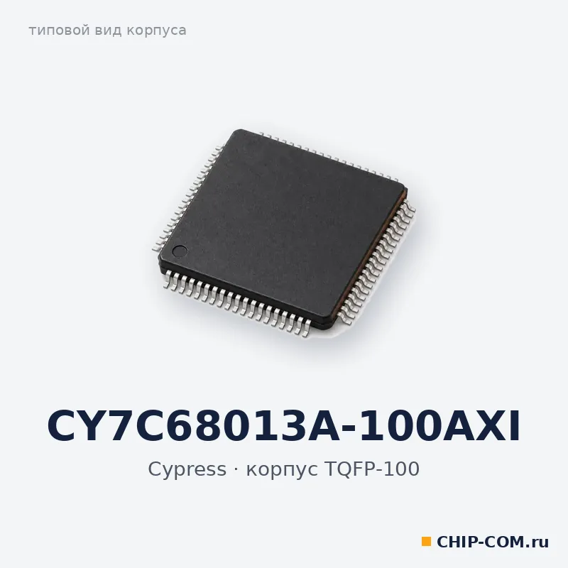 CY7C68013A-100AXI, корпус TQFP-100 (типовой вид)