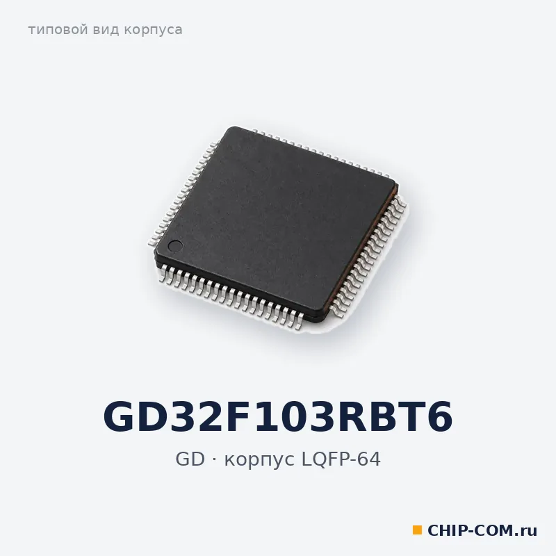 GD32F103RBT6, корпус LQFP-64 (типовой вид)