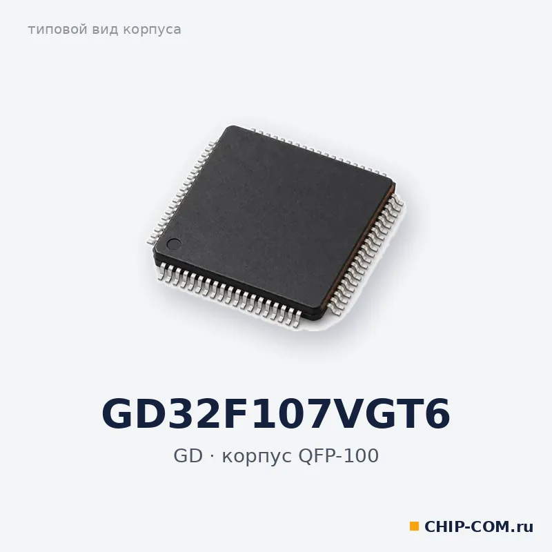 GD32F107VGT6, корпус QFP-100 (типовой вид)