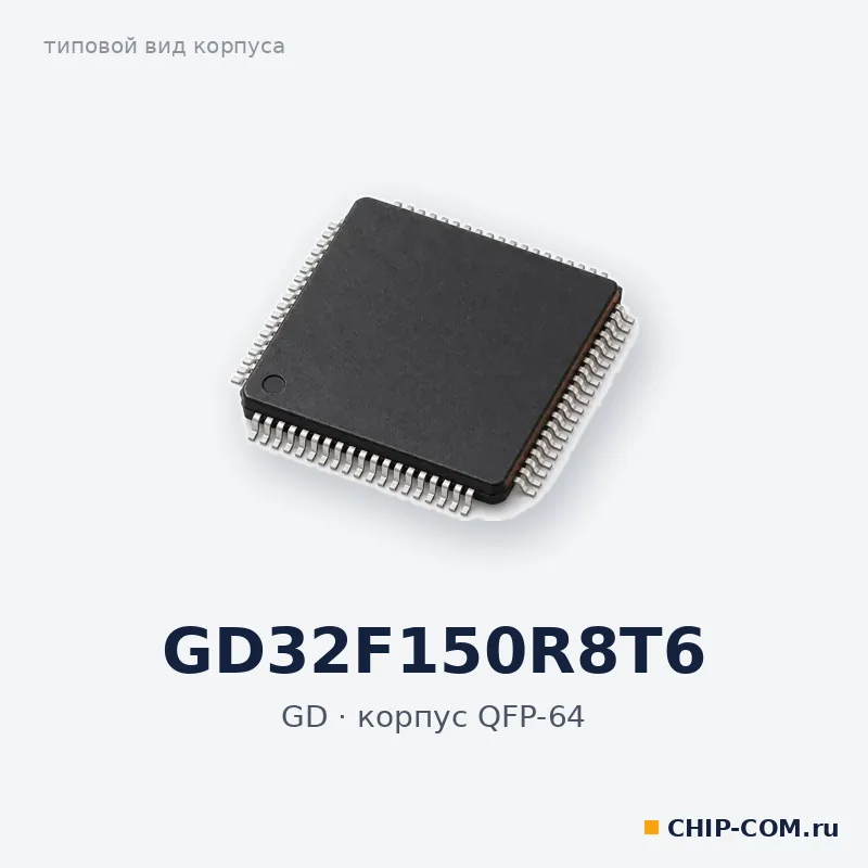 GD32F150R8T6, корпус QFP-64 (типовой вид)