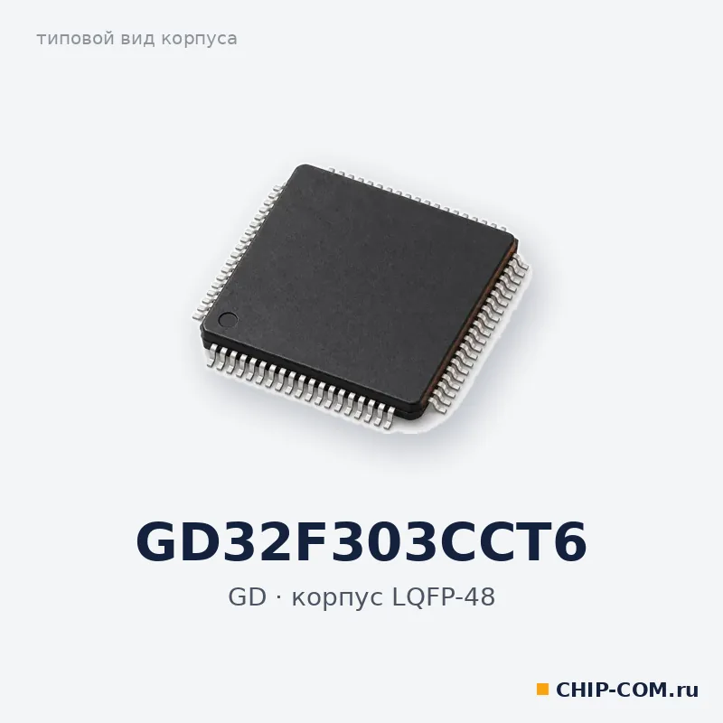 GD32F303CCT6, корпус LQFP-48 (типовой вид)