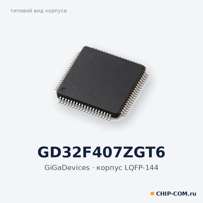 GD32F407ZGT6, корпус LQFP-144 (типовой вид)