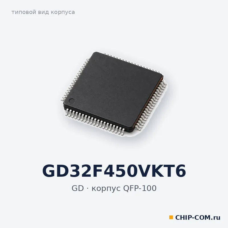 GD32F450VKT6, корпус QFP-100 (типовой вид)