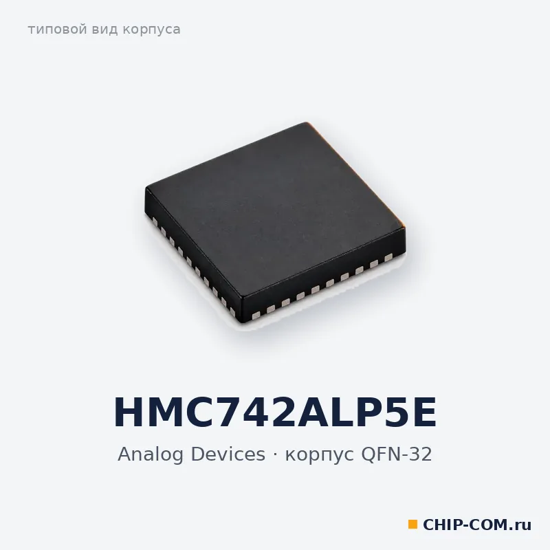 HMC742ALP5E, корпус QFN-32 (типовой вид)