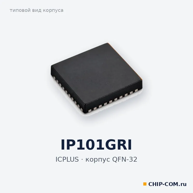 IP101GRI, корпус QFN-32 (типовой вид)