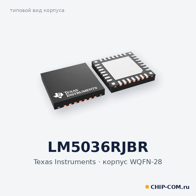 LM5036RJBR, корпус WQFN-28 (типовой вид)