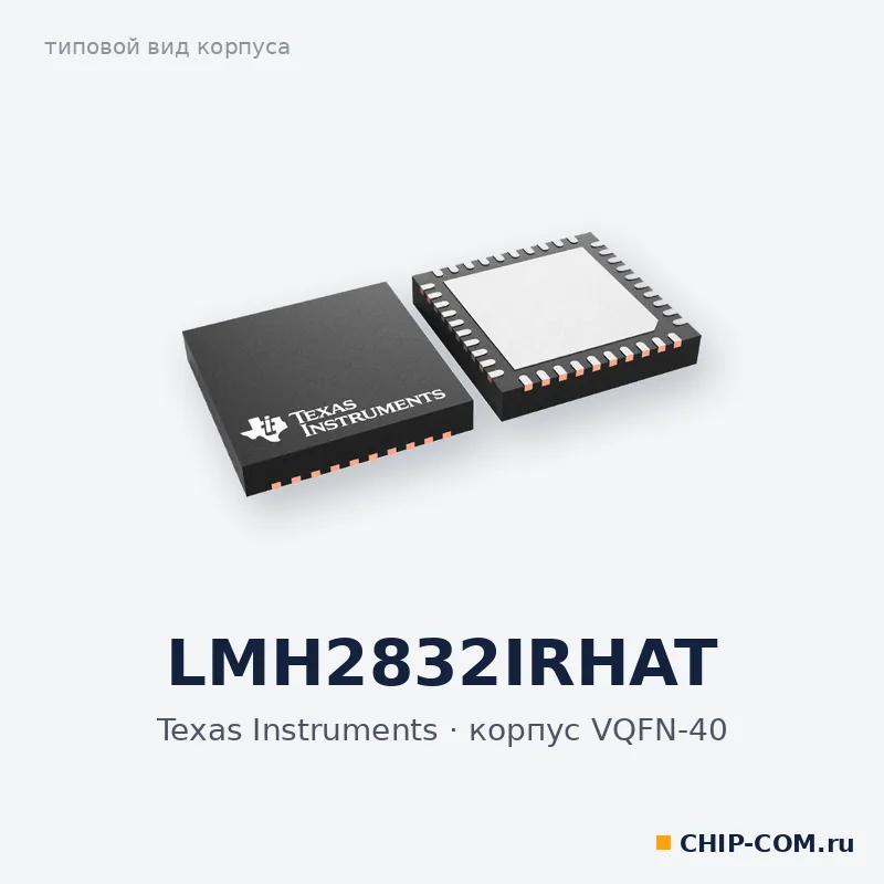 LMH2832IRHAT, корпус VQFN-40 (типовой вид)
