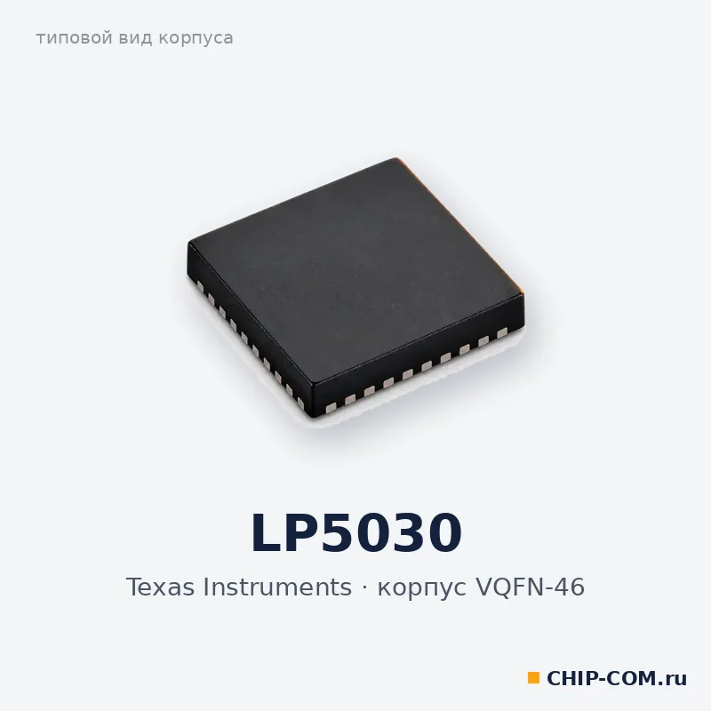 LP5030, корпус VQFN-46 (типовой вид)