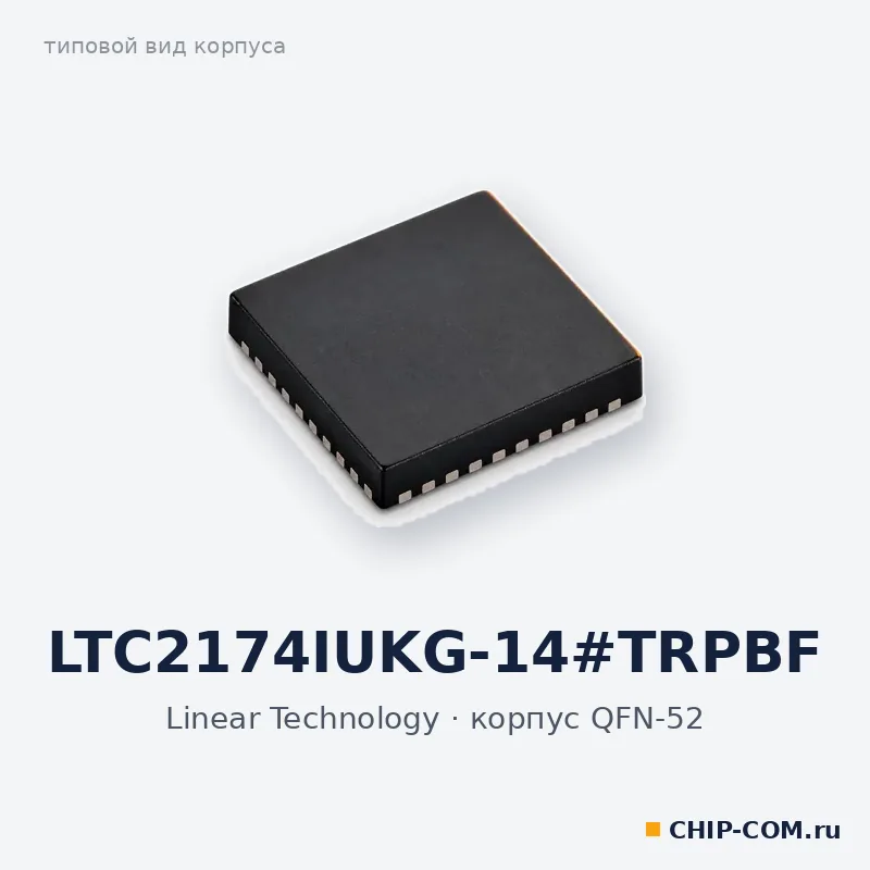 LTC2174IUKG-14#TRPBF, корпус QFN-52 (типовой вид)