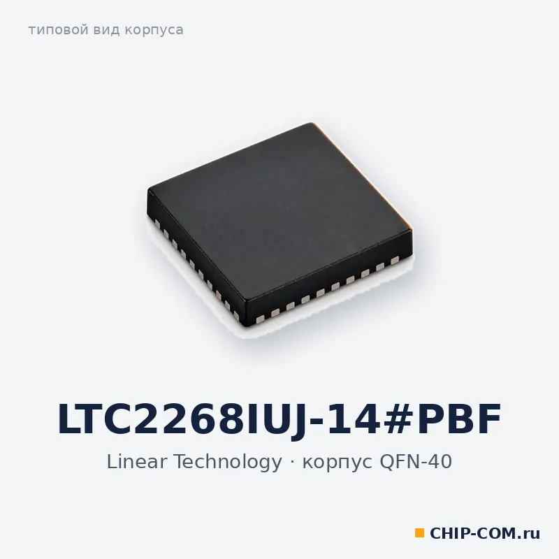 LTC2268IUJ-14#PBF, корпус QFN-40 (типовой вид)