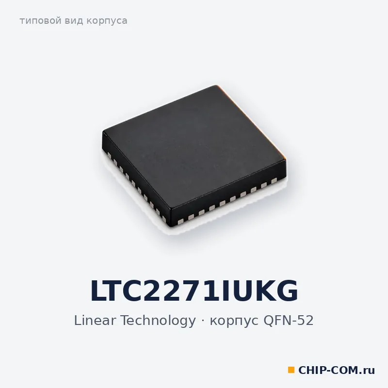 LTC2271IUKG, корпус QFN-52 (типовой вид)