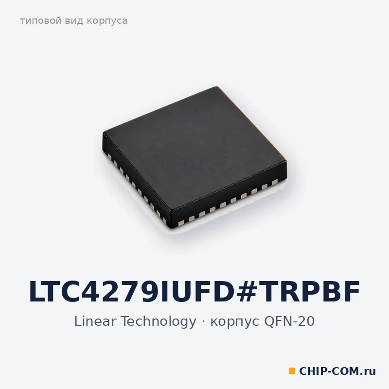 LTC4279IUFD#TRPBF, корпус QFN-20 (типовой вид)