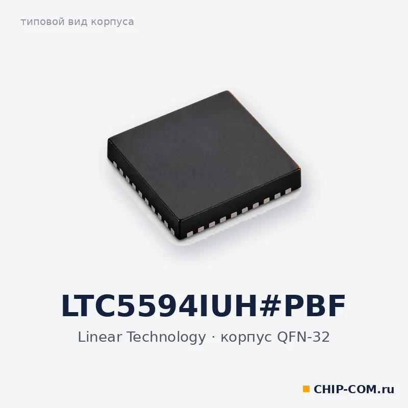 LTC5594IUH#PBF, корпус QFN-32 (типовой вид)
