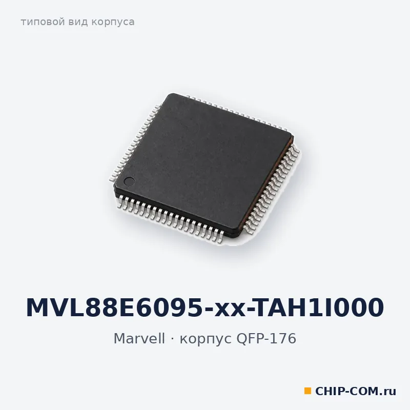 MVL88E6095-xx-TAH1I000, корпус QFP-176 (типовой вид)