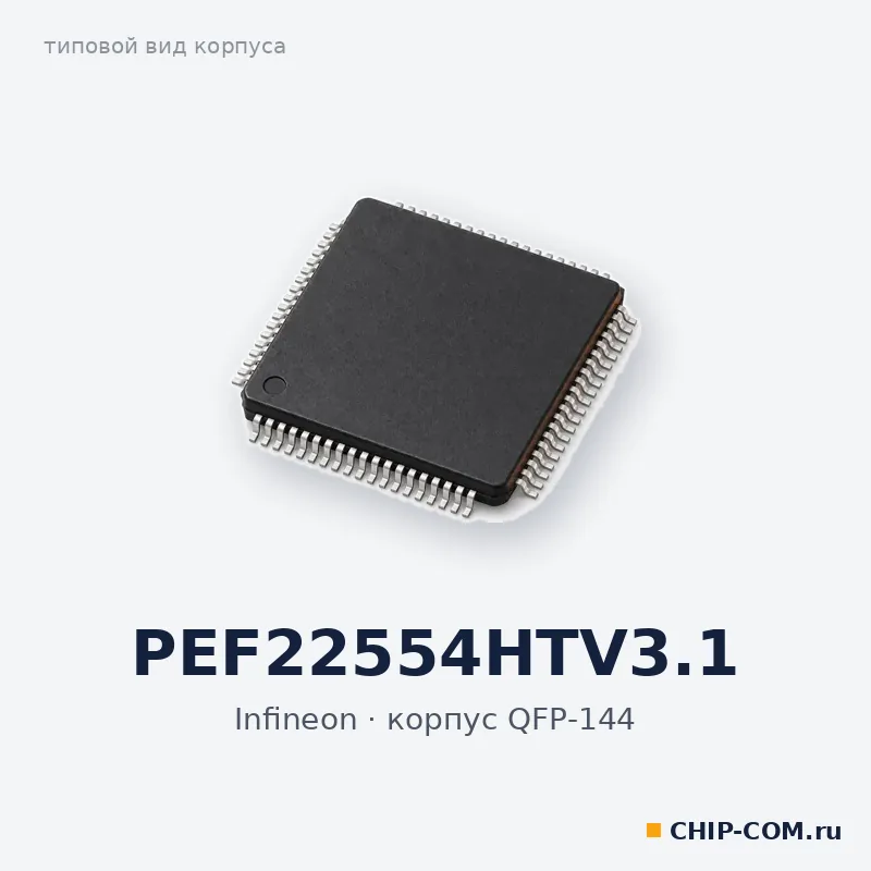 PEF22554HTV3.1, корпус QFP-144 (типовой вид)