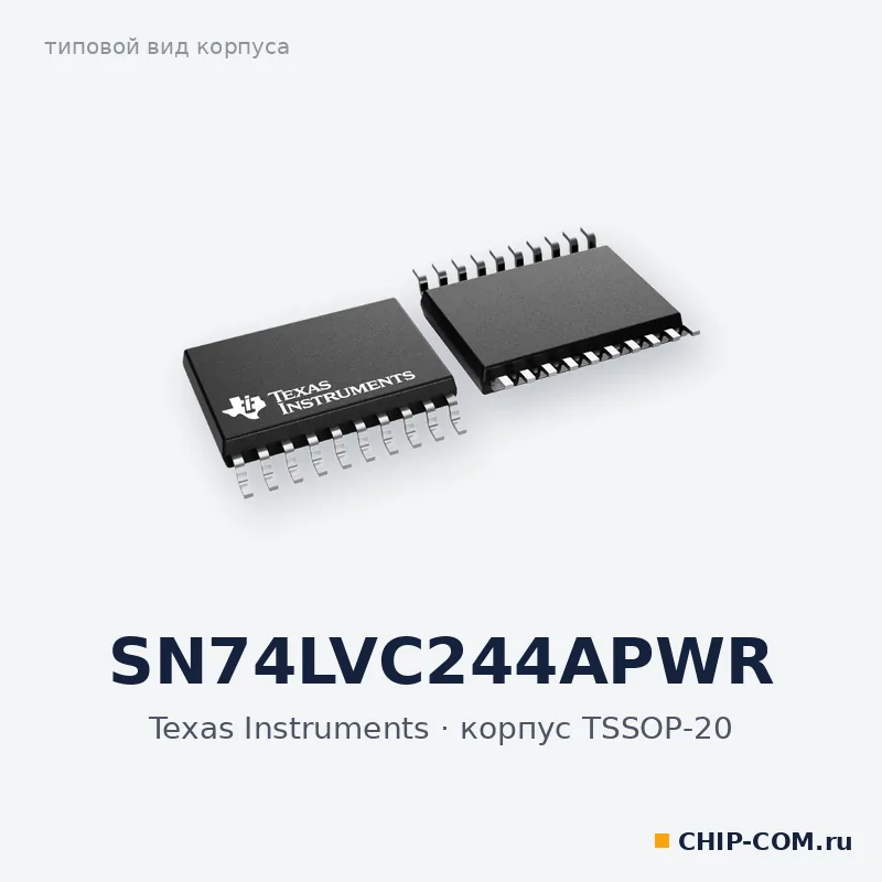 SN74LVC244APWR, корпус TSSOP-20 (типовой вид)