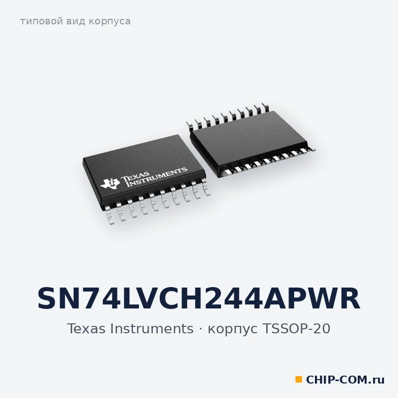 SN74LVCH244APWR, корпус TSSOP-20 (типовой вид)