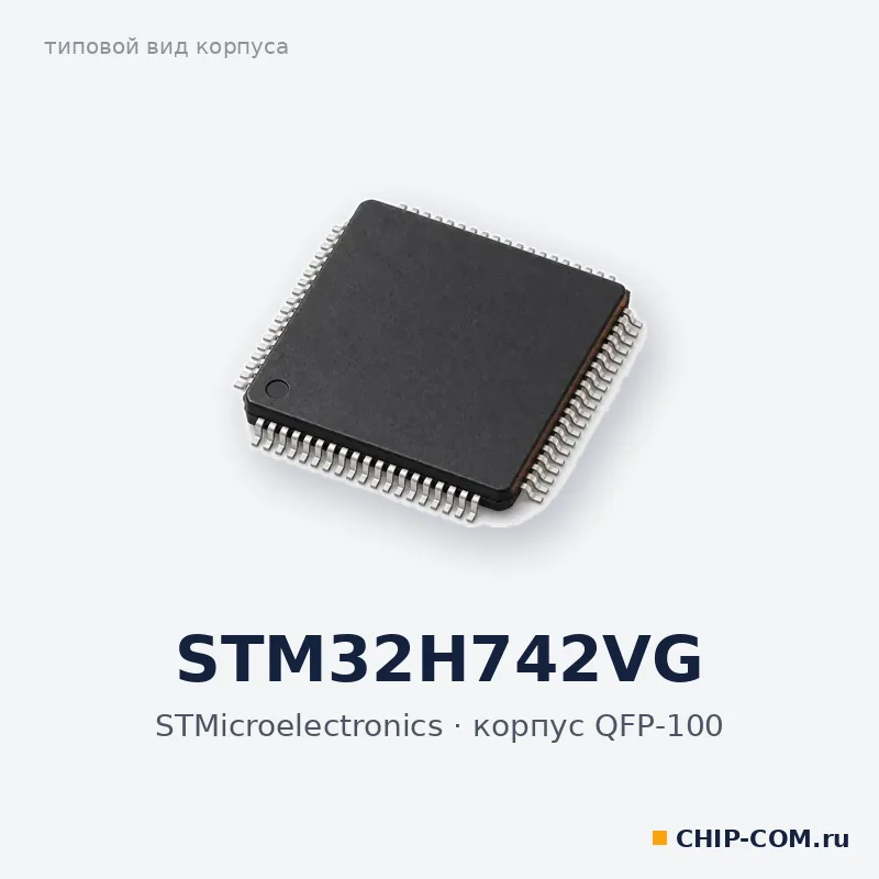 STM32H742VG, корпус QFP-100 (типовой вид)